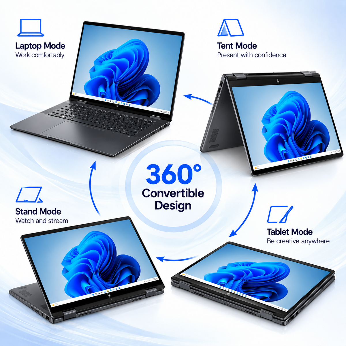 HP OmniBook X Flip 16" 2-in-1 AI Laptop – Core Ultra 7