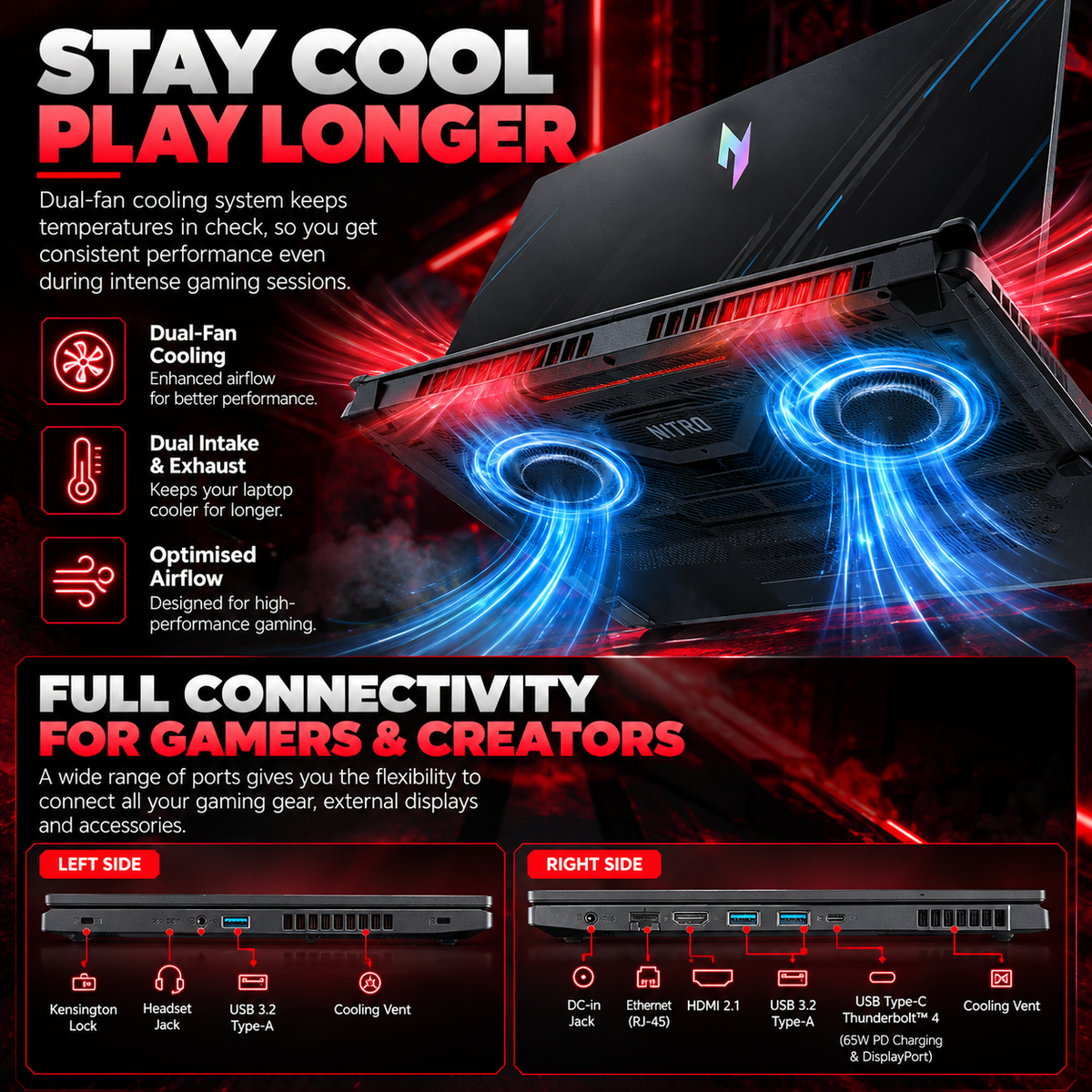Acer Nitro V Gaming Laptop – Core i5, RTX 4050, 144Hz