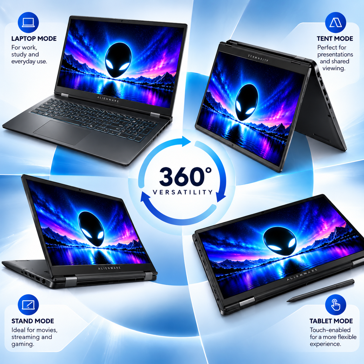 Dell Alienware 15.3" Gaming Laptop – Ryzen 5, RTX 4050