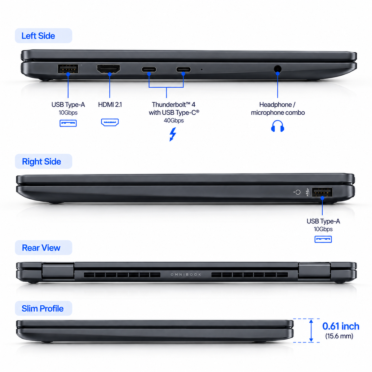 HP OmniBook X Flip 16" 2-in-1 AI Laptop – Core Ultra 7