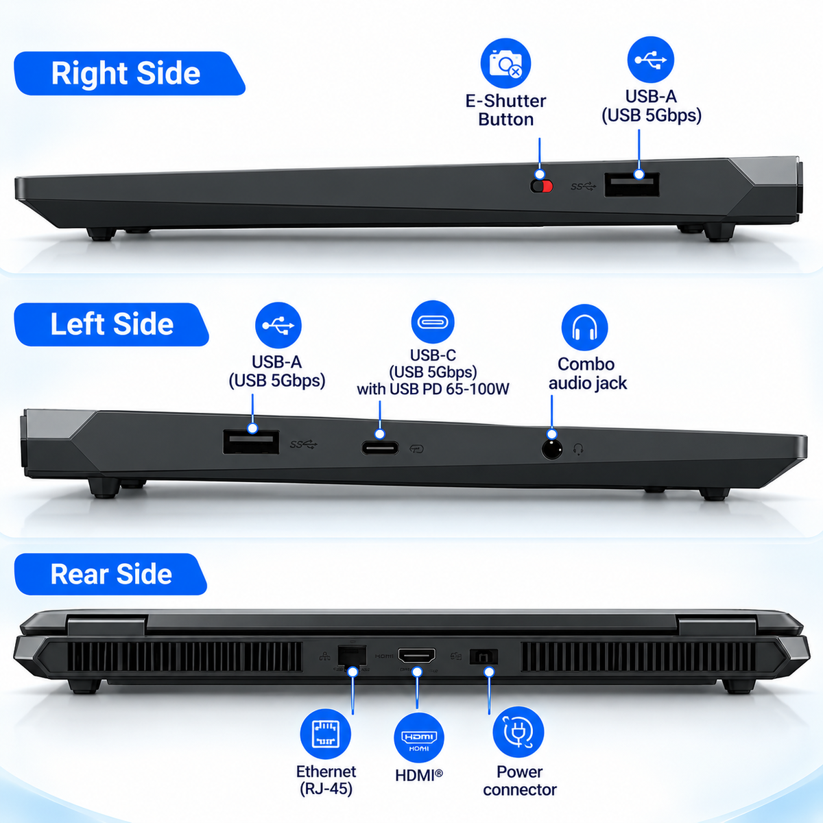Lenovo LOQ 15.6" Gaming AI Laptop – Ryzen 7, RTX 5050