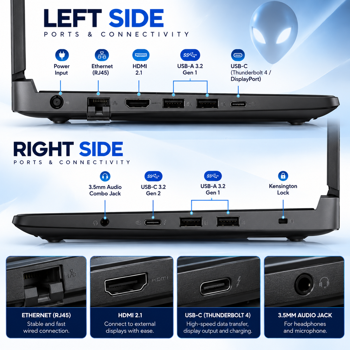 Dell Alienware 15.3" Gaming Laptop – Ryzen 5, RTX 4050