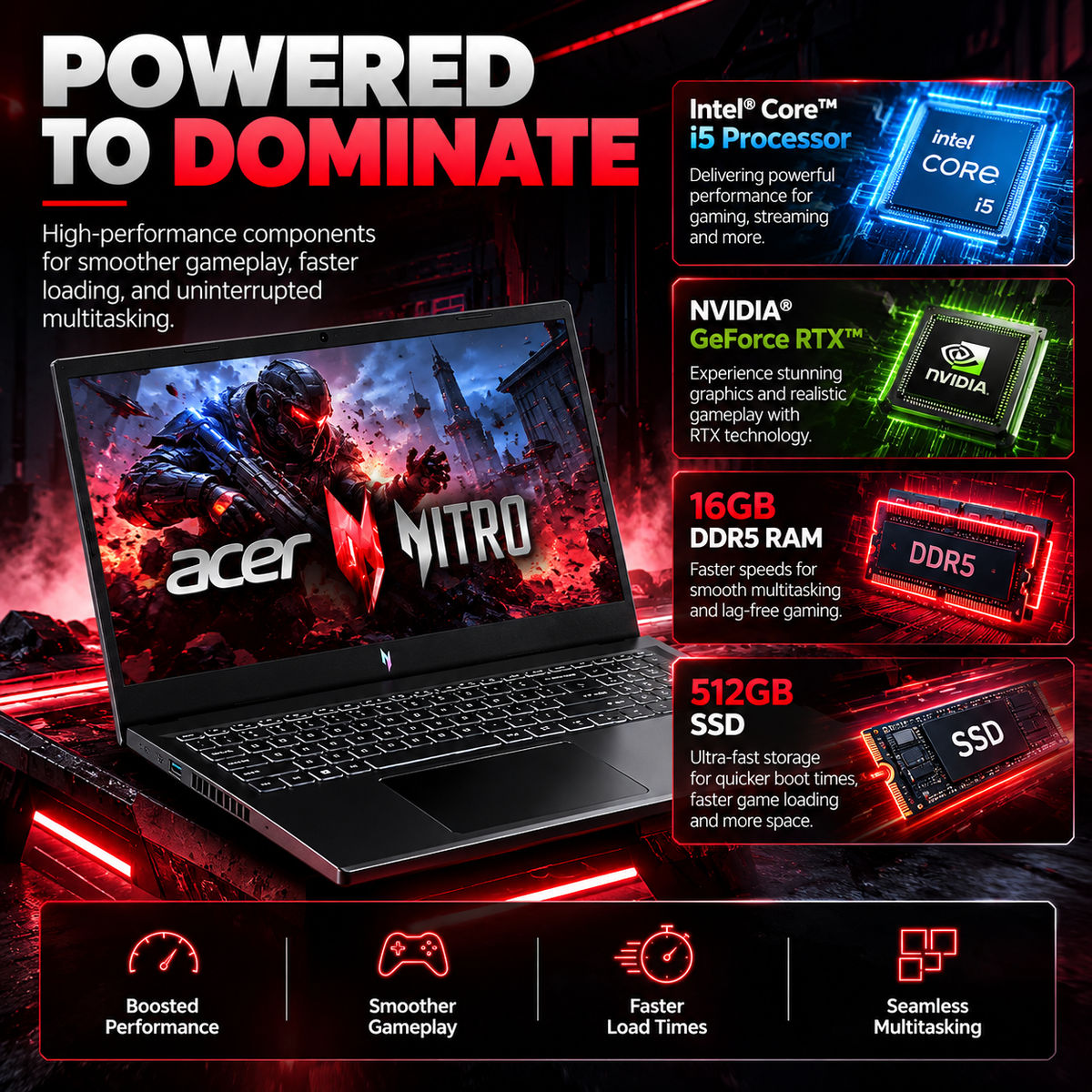 Acer Nitro V Gaming Laptop – Core i5, RTX 4050, 144Hz